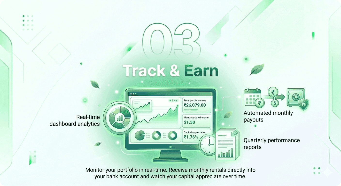 Track & Earn